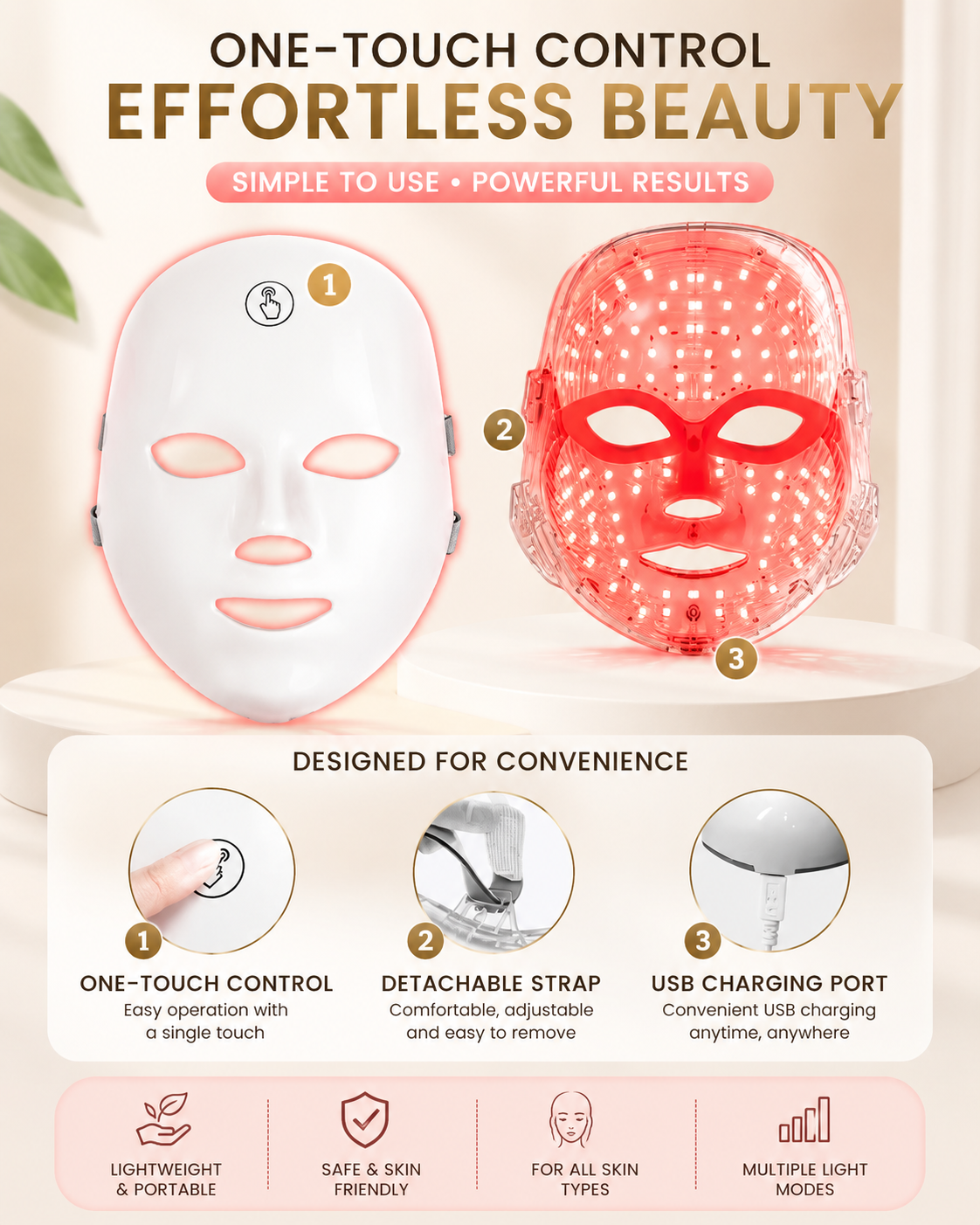 LED Beauty Mask