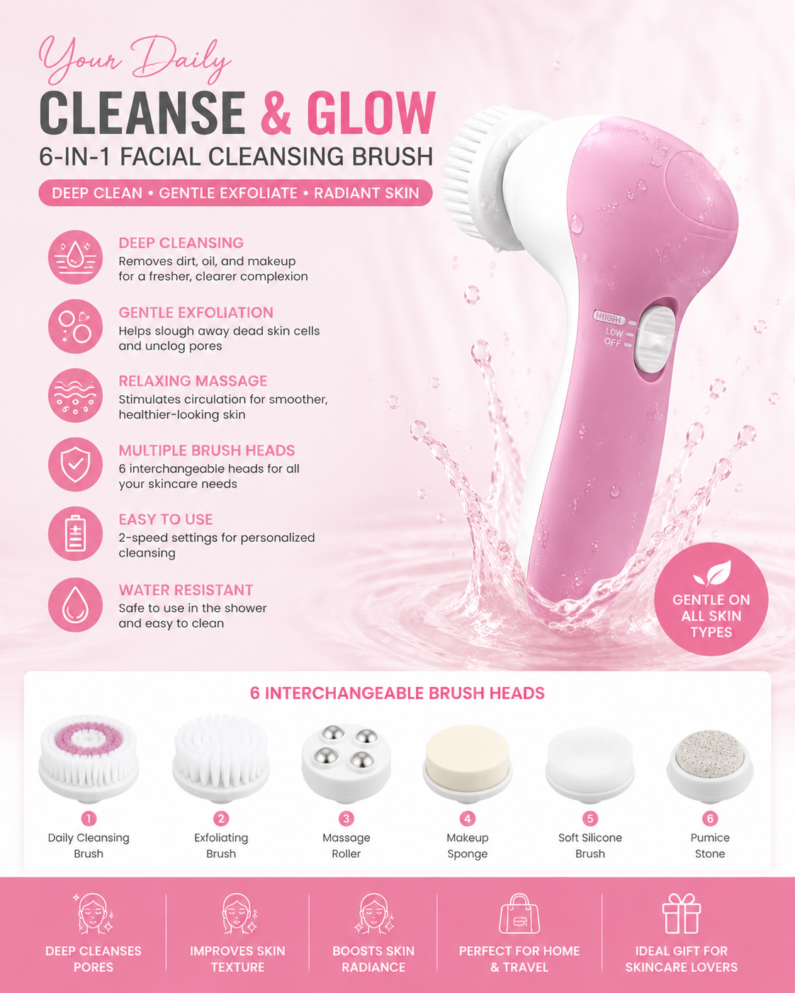 6-in-1 Facial Cleansing Brush – Deep Cleansing & Exfoliating Skincare Tool